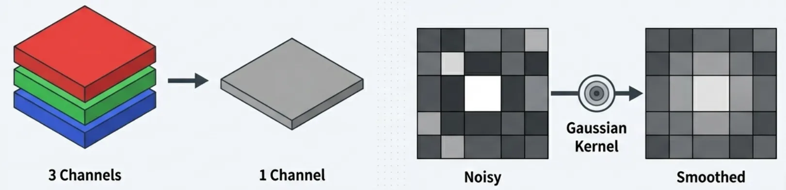 グレースケール